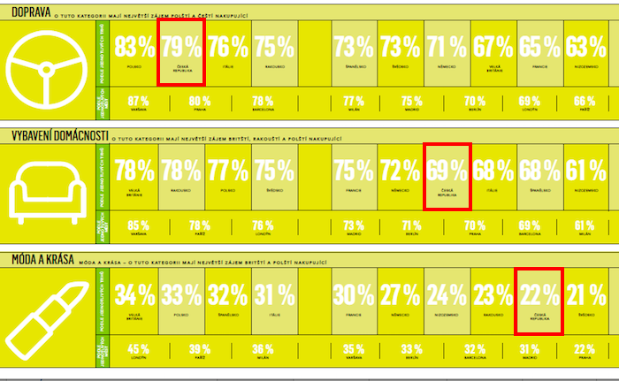 /media/11342/retail_pronajem