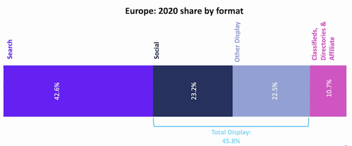 /media/16938/iab-forma-ty