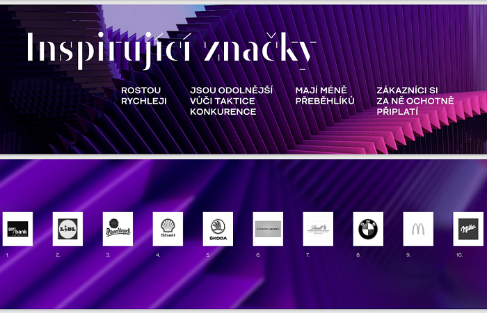 /media/18579/brand_manag_kvasnička_1