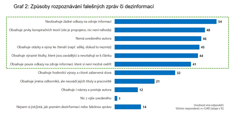 /media/20378/medialni-gramotnost_2