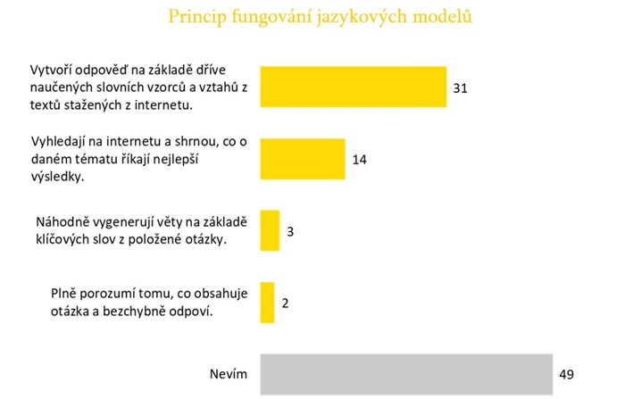 /media/03eperkj/principy-ai