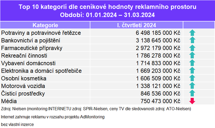 /media/xsxjoz4g/segmenty_1q_2024