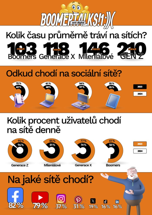 /media/0bqmvejw/one_pager_boomers