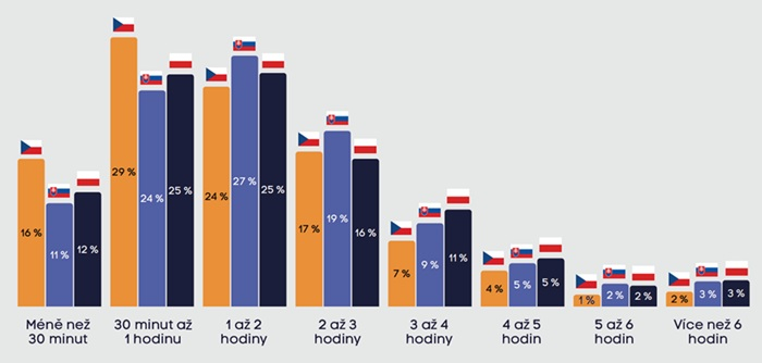 /media/muwi0xd0/socialni-site_1