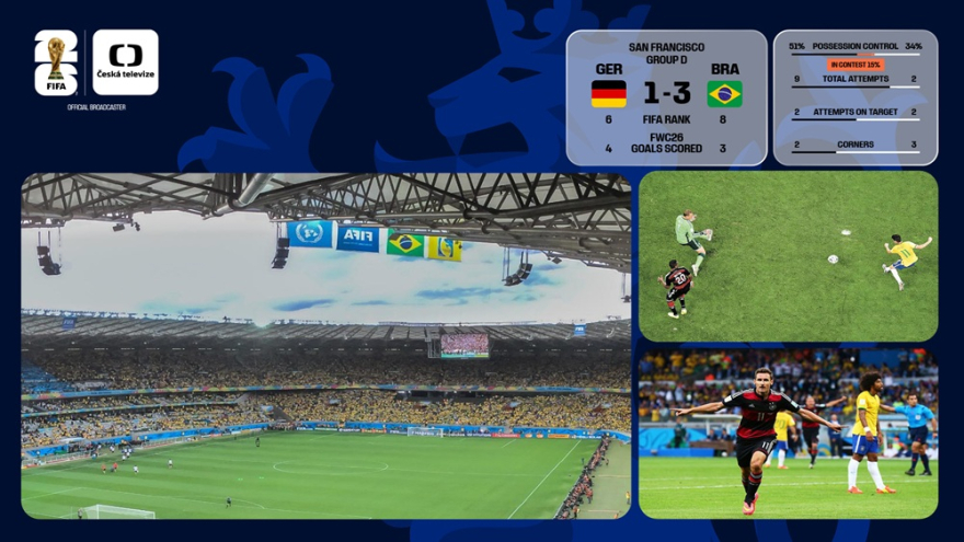 CT sport multipřenosmultiview