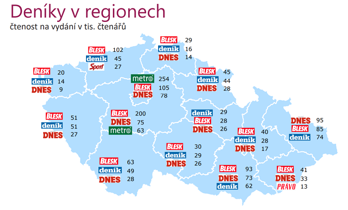 /media/7224/deniky-v-regionech
