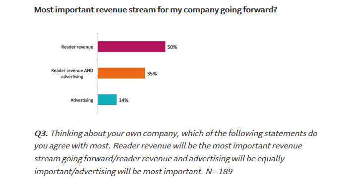 /media/11310/importantrevenue