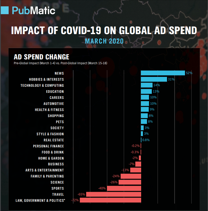 /media/12246/pubmatic