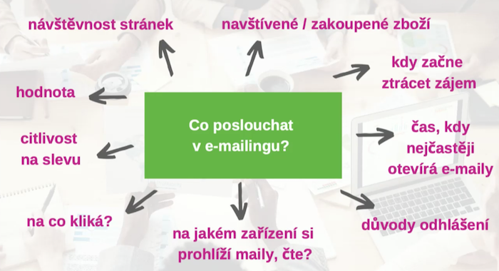 /media/14929/cs-emailing