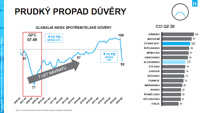/media/14772/nielsen_propadduvery