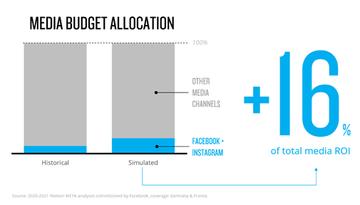 /media/18568/strategie_alokace