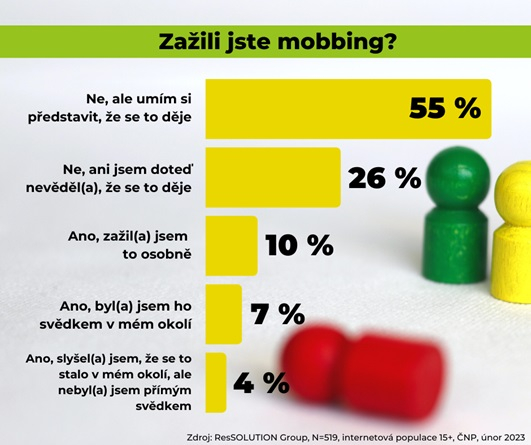 /media/24195/mbbing_vyzkum