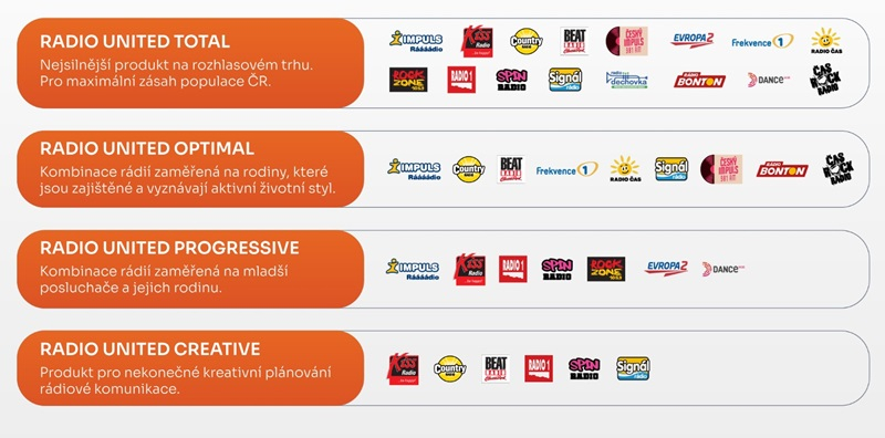 /media/vxtgh1l0/mc_balicky-radia