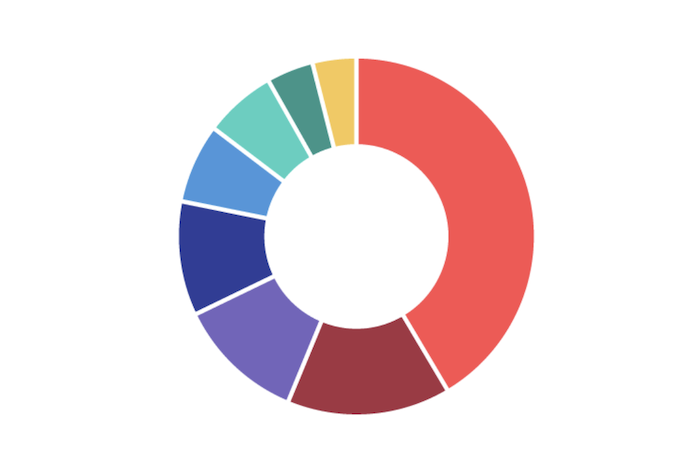 /media/q2wlhuun/faktaoklimatu_logo