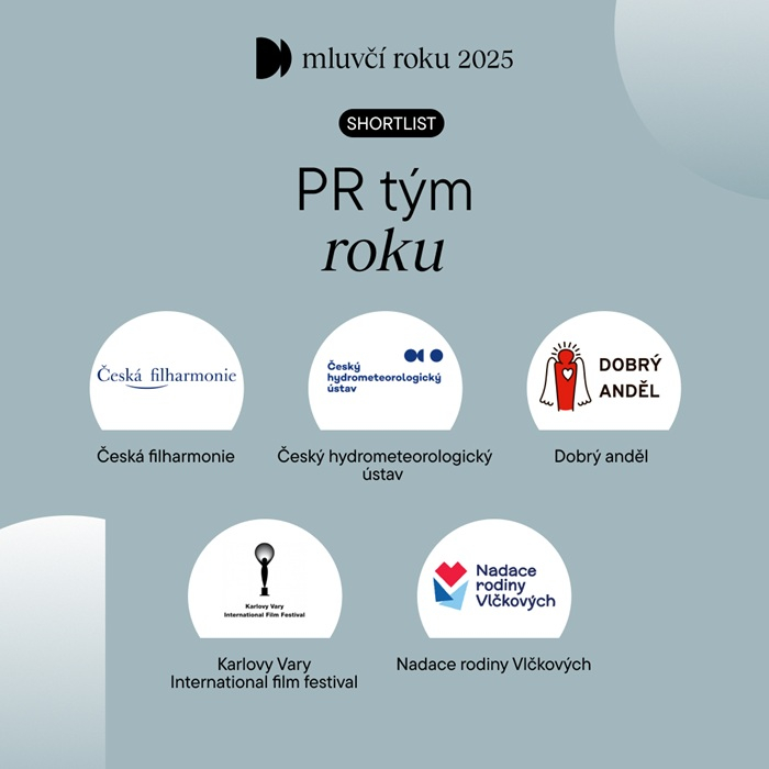 /media/2v3lucav/mluvci-roku-2025_shortlist_pr-tym