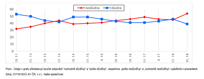/media/6665/cvvm_2018_podzim_duverainternet