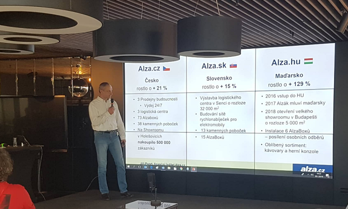 /media/7112/alza_tk_výsledky2018