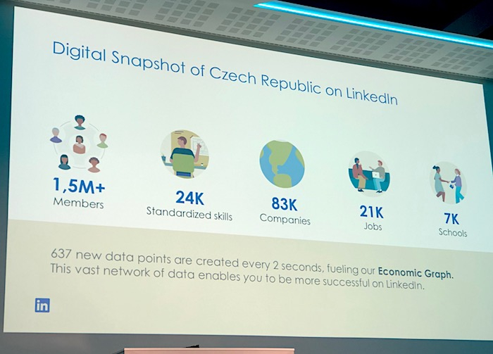 /media/8865/linkedin_snapshot_cr