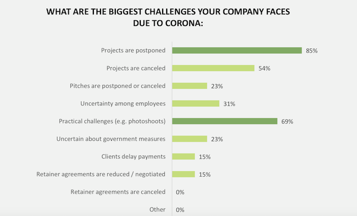 /media/12974/contentmarketing_2020