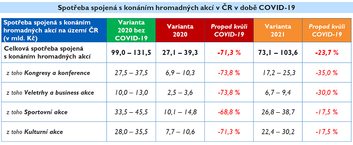 /media/13922/covid19_economicimpact