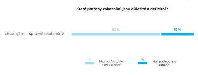 /media/17130/bude-váš-nový-produkt-úspěšný