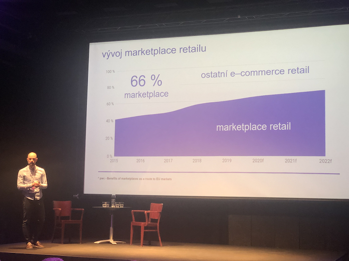 /media/21260/eshopista-nárůst