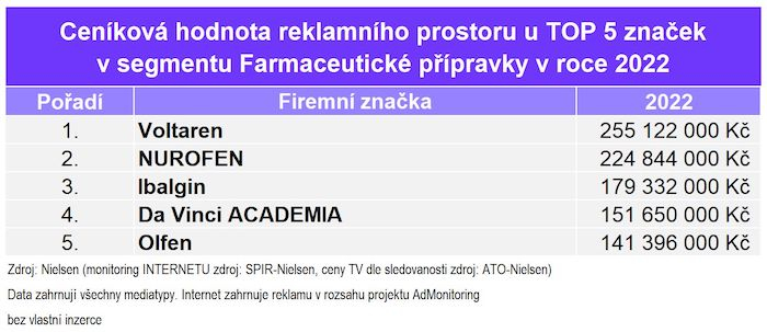 /media/23903/monitoring-reklamy-farmaceutika