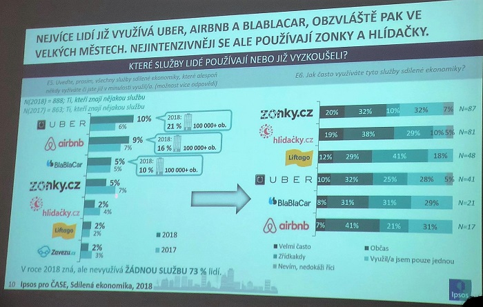 /media/3740/vyzkum-case