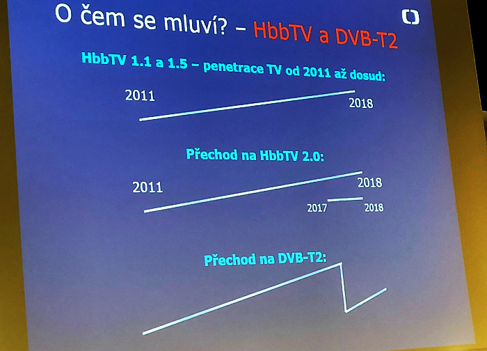 /media/3894/tvcon_t2