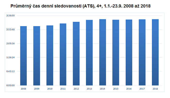 /media/5634/ats_tv