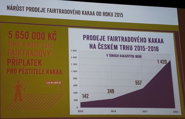 /media/9889/fairtrade_tk_2