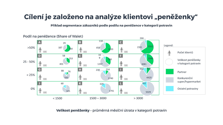 /media/13450/dateio_peneženka