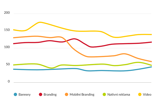 /media/2699/cpm-online