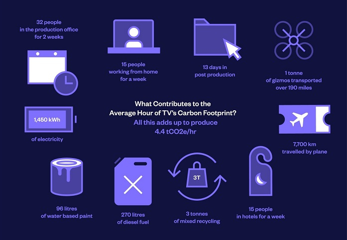 /media/18558/projekt-albert-ilustrační-obrázek