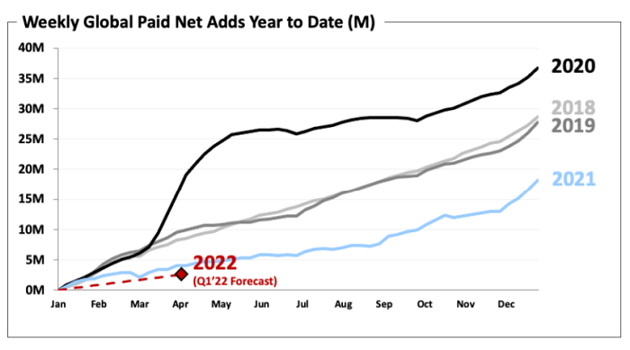 /media/19627/netflix
