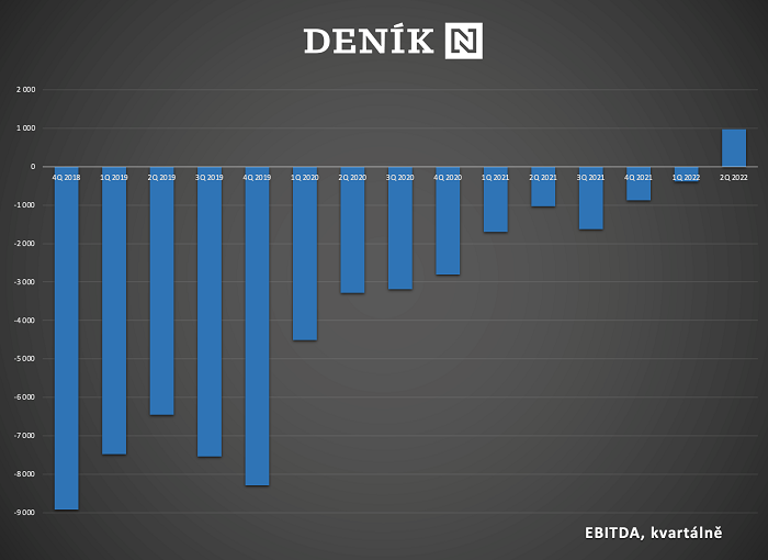 /media/21828/denik-n