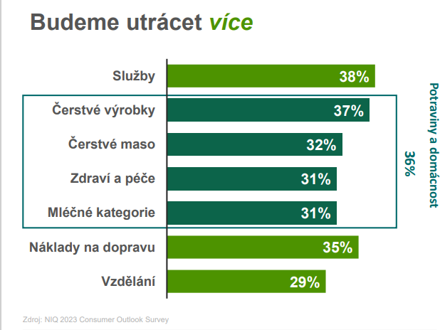 /media/24356/niq_utraty-vice