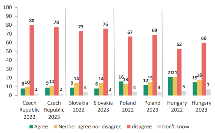 /media/24696/svoboda-medii_-role-vlad