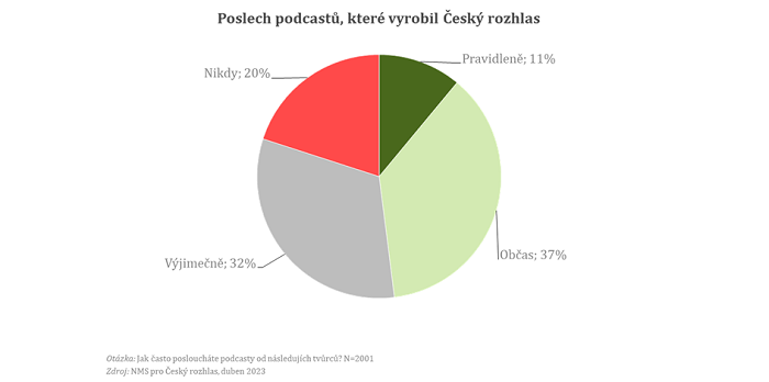 /media/25339/podcast_5