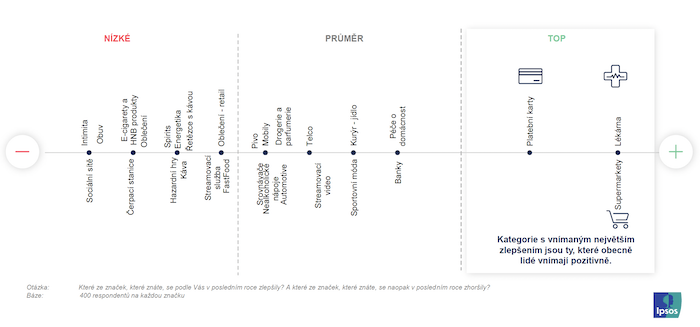 /media/26824/ipsos_uspechkategorii