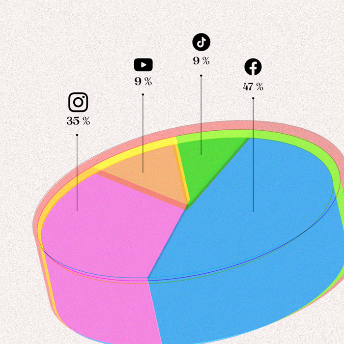 /media/g13lkt1h/politici_platformy