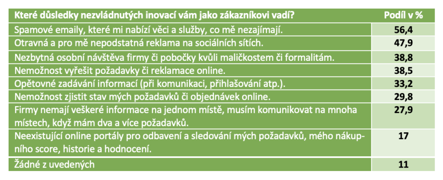 /media/zjphw1p3/enehano_pruzkum