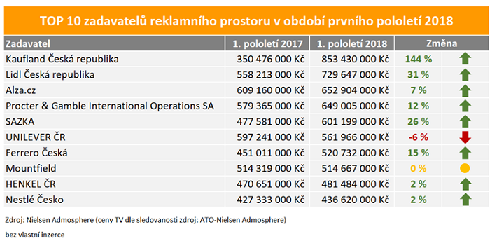 /media/5042/zadavatele