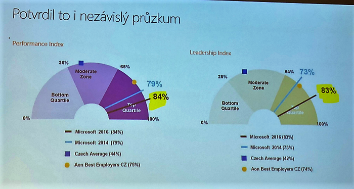 /media/5517/pr-summit_mc