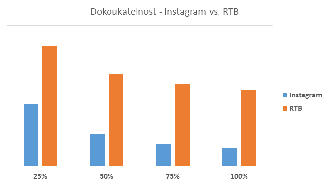 /media/8569/rtb_graf