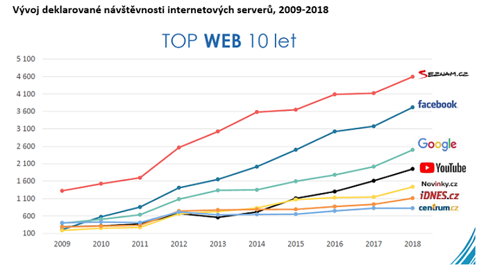 /media/8655/top-weby