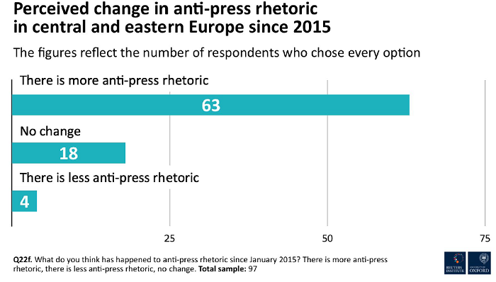 /media/11426/reuters-institute_2