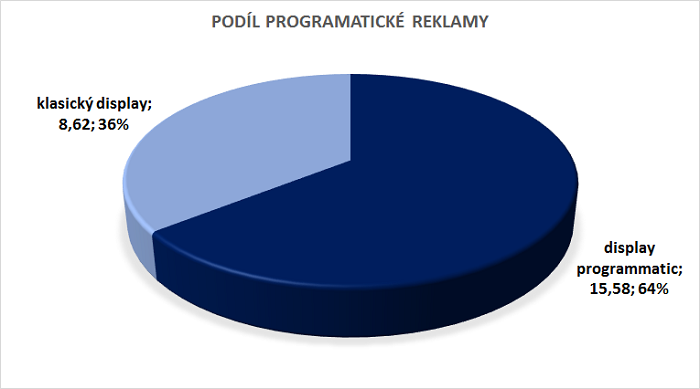 /media/11682/spir_programatik