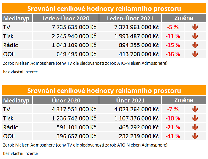 /media/16155/investice_unor