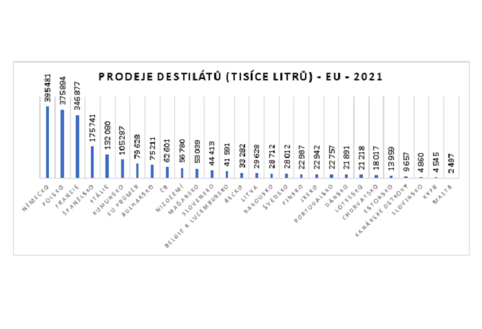 /media/21223/alkohol_tabulka_2021